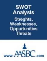 SWOT Analysis