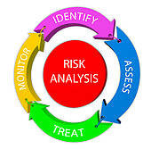 SME Risk Assessment